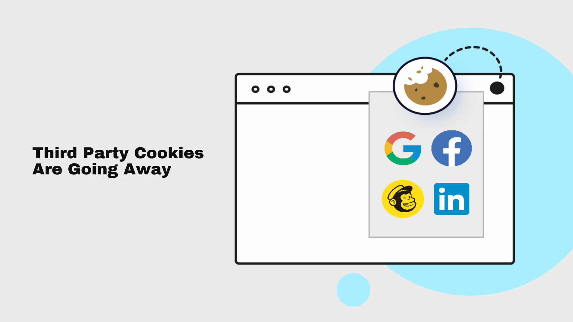 Third-party cookie tracking is going away and being replaced by GA4